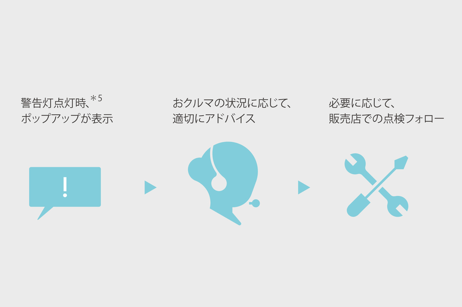 corollatouring_top_img10