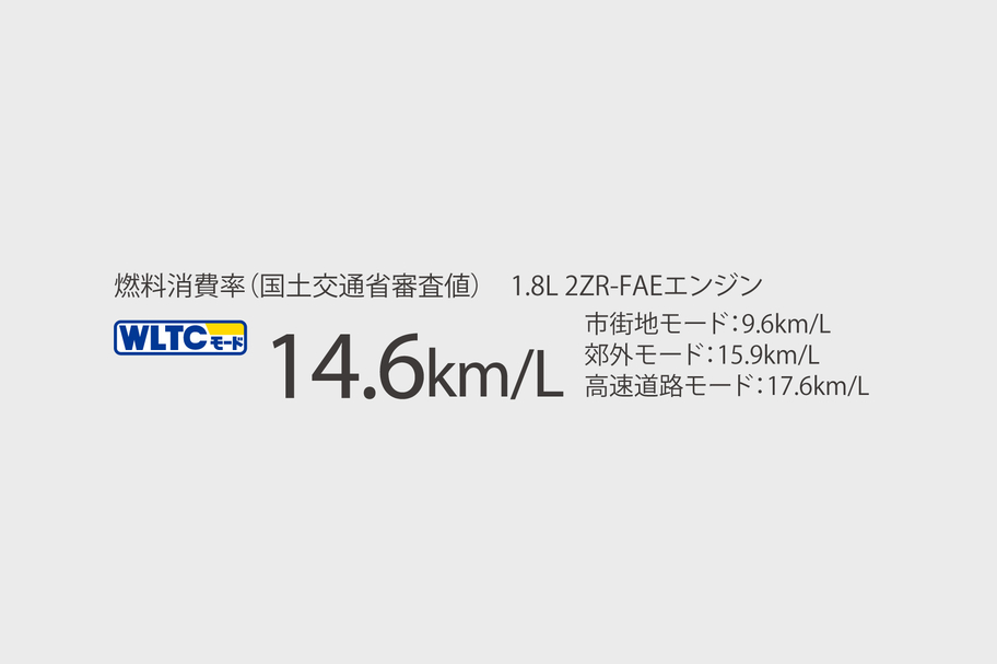 corolla_top_img33
