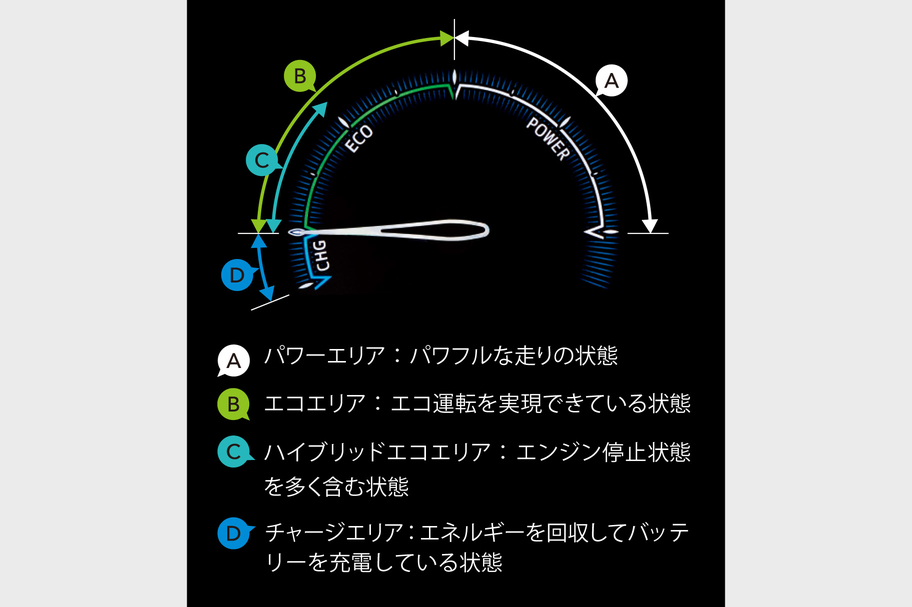 c-hr_top_img06