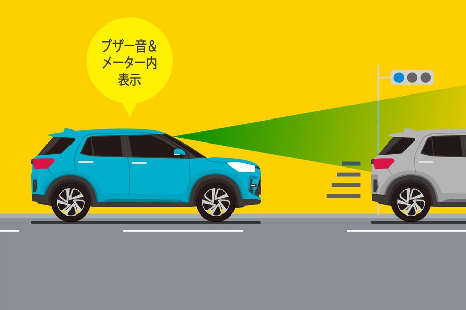ライズ Okinawa Toyota ライズ Okinawa Toyota