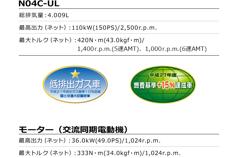 carlineup_dynacargo_performance_hv_system_5_02_pc