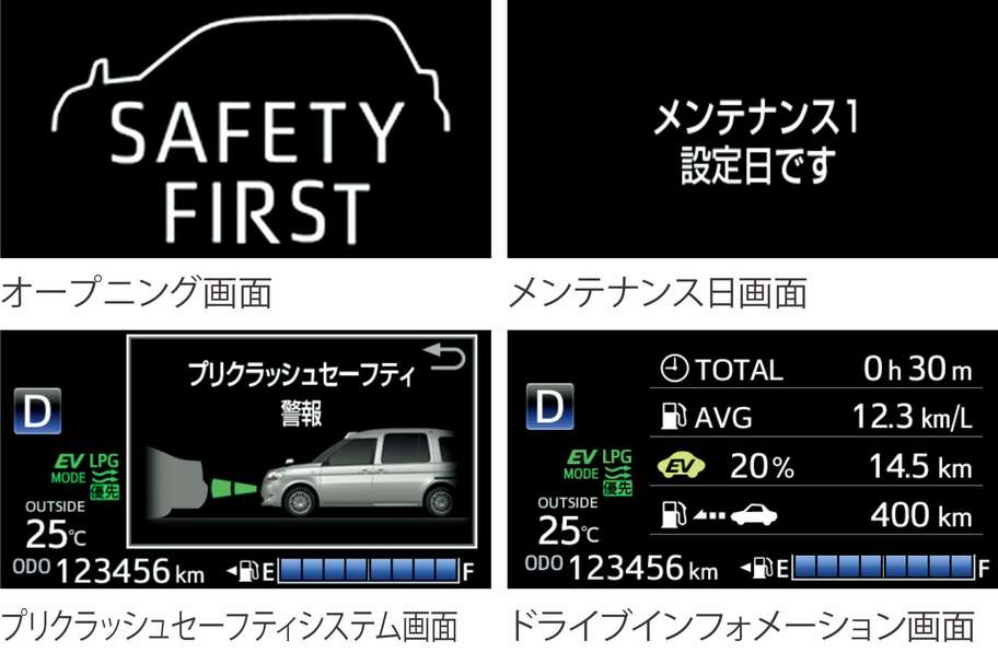 マルチインフォメーションディスプレイ(4.2インチTFT*1カラー)