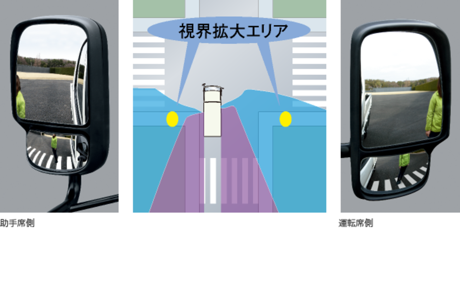 carlineup_dynadump_equip_safety_1_04_pc