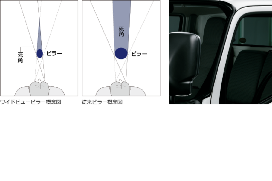 carlineup_dynadump_equip_safety_3_05_pc