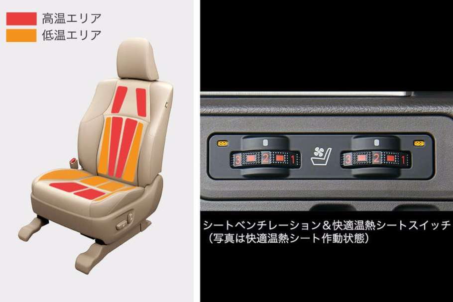 快適温熱シート(運転席・助手席)