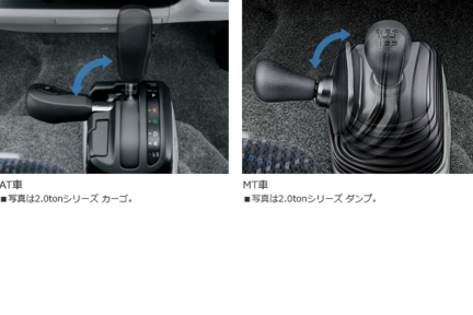 carlineup_dynaroutevan_equip_comfort_4_07_lb