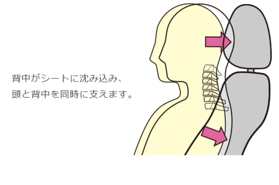 carlineup_succeed_safety_passive_2_04_pc