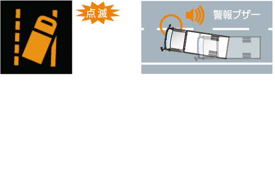 安全性能003