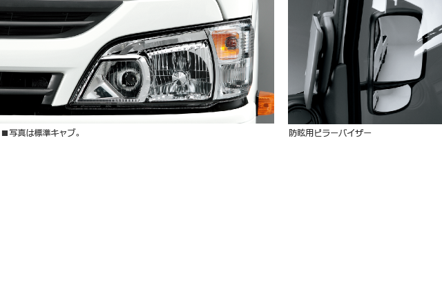 安全性能006