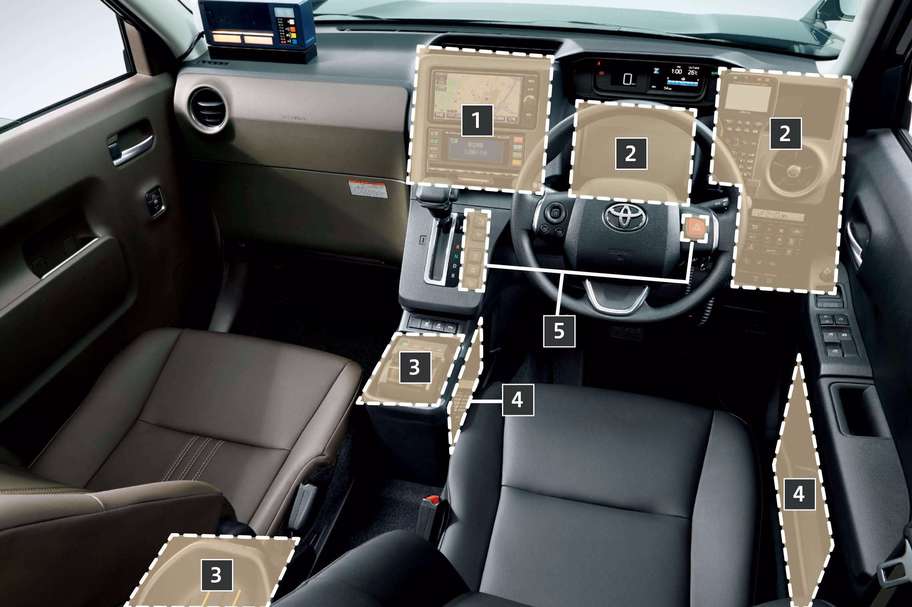 運転席レイアウト