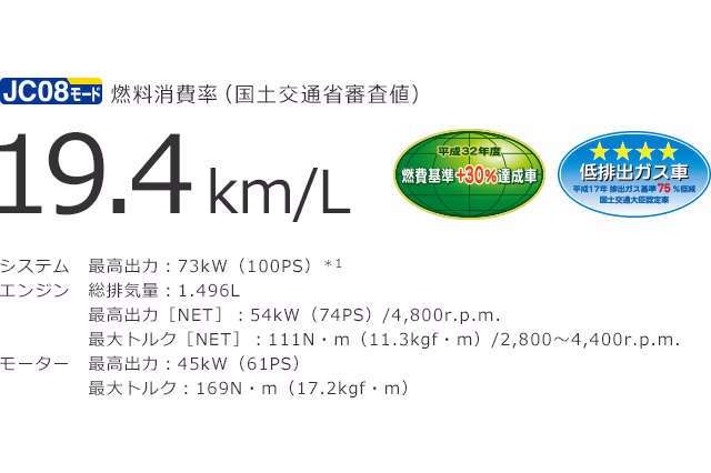 JC08モード 燃料消費率(国土交通省審査値) 19.4km/L|平成32年度燃費基準+30%達成車|低排出ガス車 平成17年 排出ガス基準75%低減 国土交通大臣認定車