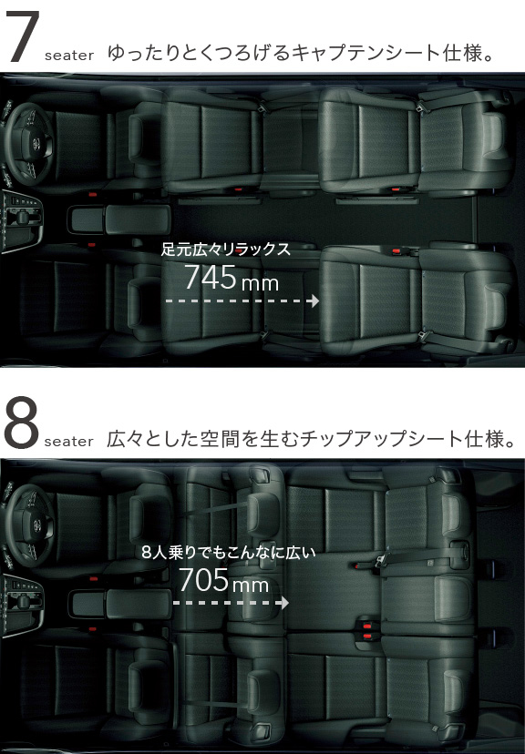 ノア | 特長 | OKINAWA TOYOTA