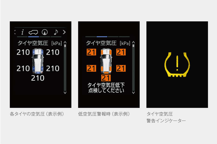 タイヤ空気圧警報システム〈TPWS〉