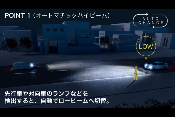 POINT1