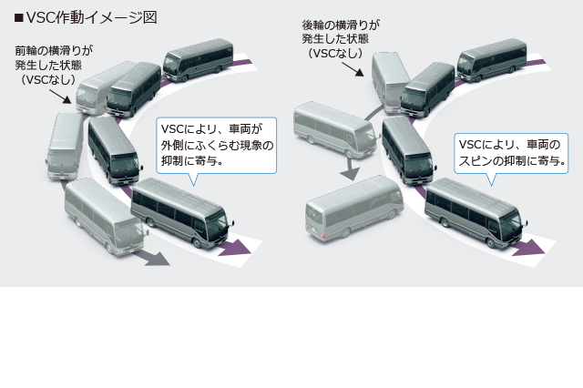 carlineup_coaster_equip_safety_3_10_pc