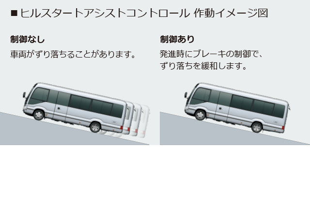 carlineup_coaster_equip_safety_3_12_pc