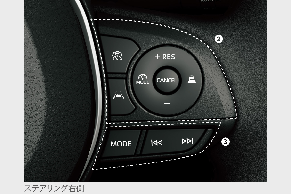 カローラ スポーツ | 特長 | OKINAWA TOYOTA