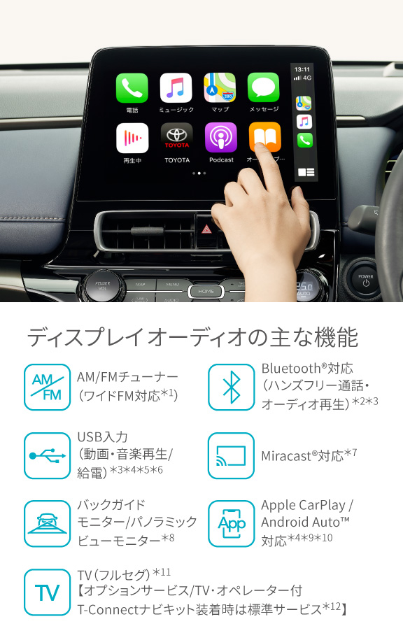 アクアのアームレストとカーナビcarplay トヨタ アクア】純正ディスプレイでHuluを視聴できます！ | スマート