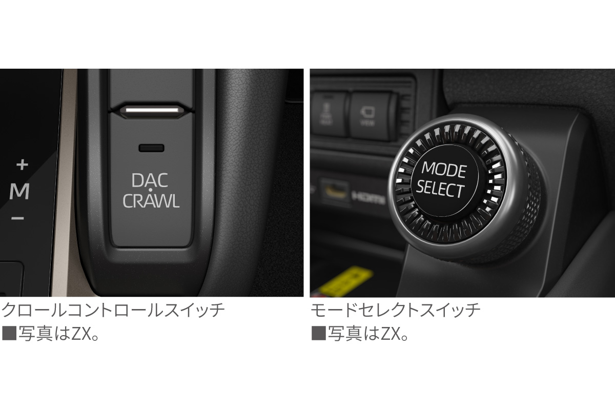 ランドクルーザー“250” | 走行性能 | OKINAWA TOYOTA