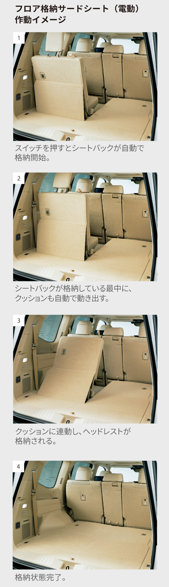 ランドクルーザー“300” | 特長 | OKINAWA TOYOTA