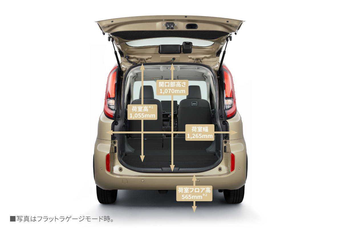 シエンタ | 室内空間 | OKINAWA TOYOTA