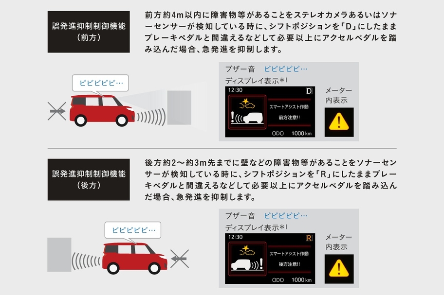 roomy_safety_img03