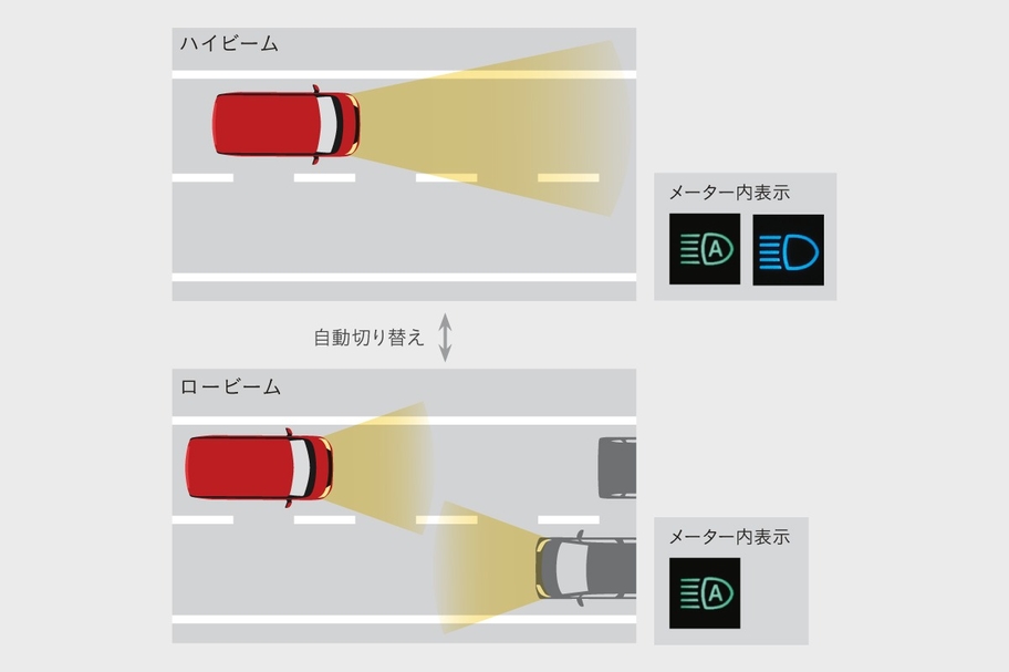 roomy_safety_img02