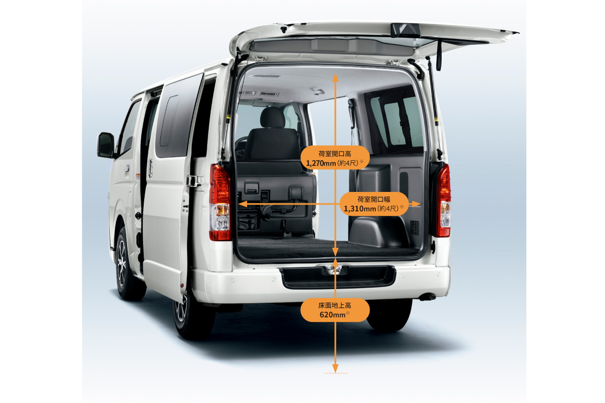 ハイエース バン | 特長 | OKINAWA TOYOTA