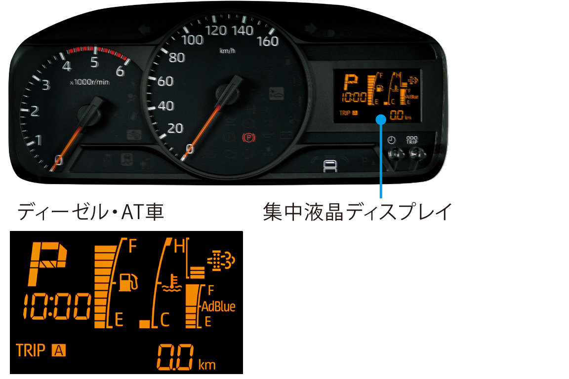 dynacargo1t_usability_img12