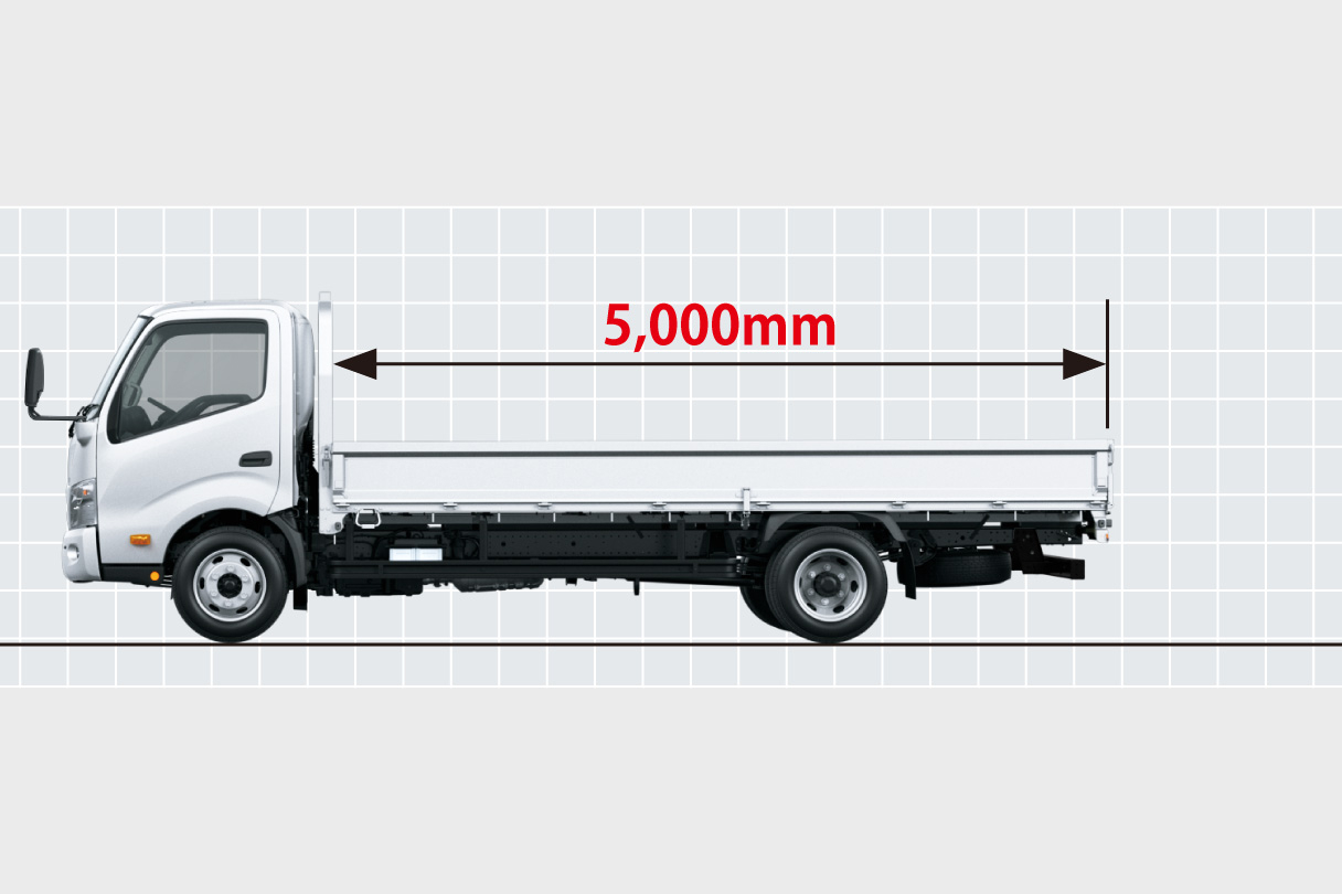 dynacargo2t_design_img15