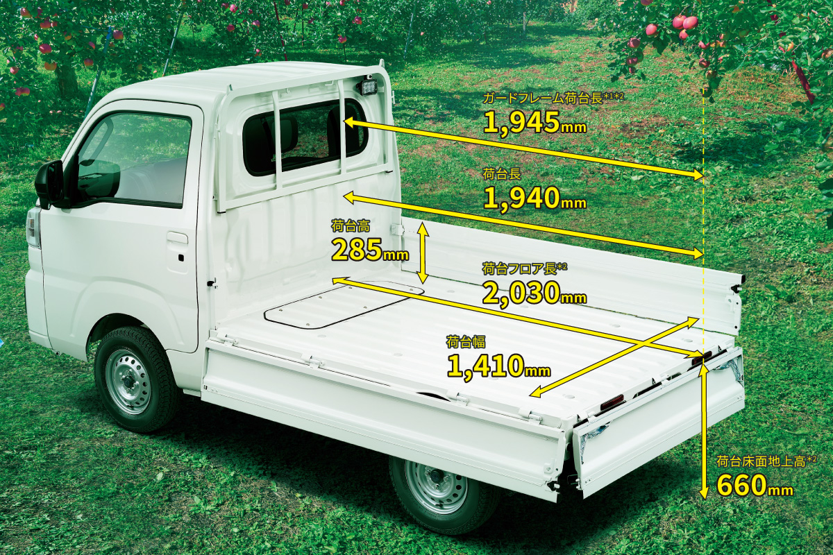 トヨタ PIXIS TRUCK リアアオリ 『引取可能』 File:Toyota PIXIS TRUCK Standard (3BD-S500U-TBRF) front.jpg