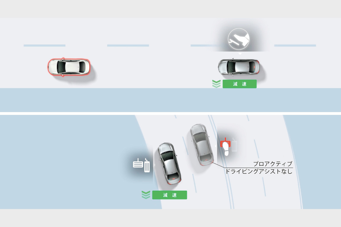 corollatouring_safety_img11