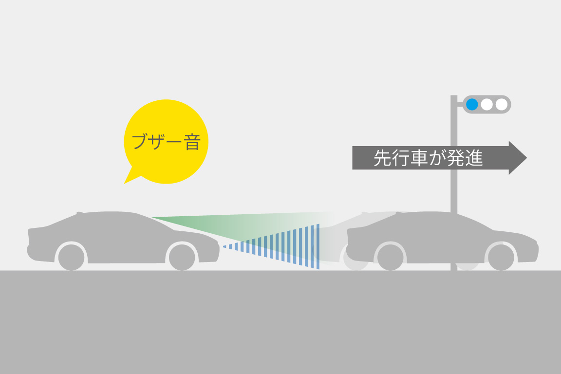 corollatouring_safety_img15