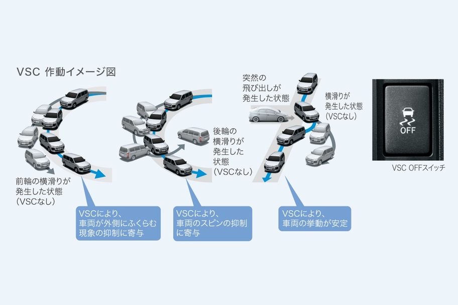 succeed_safety_img03