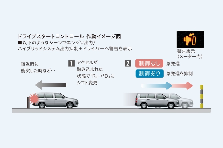 succeed_safety_img05