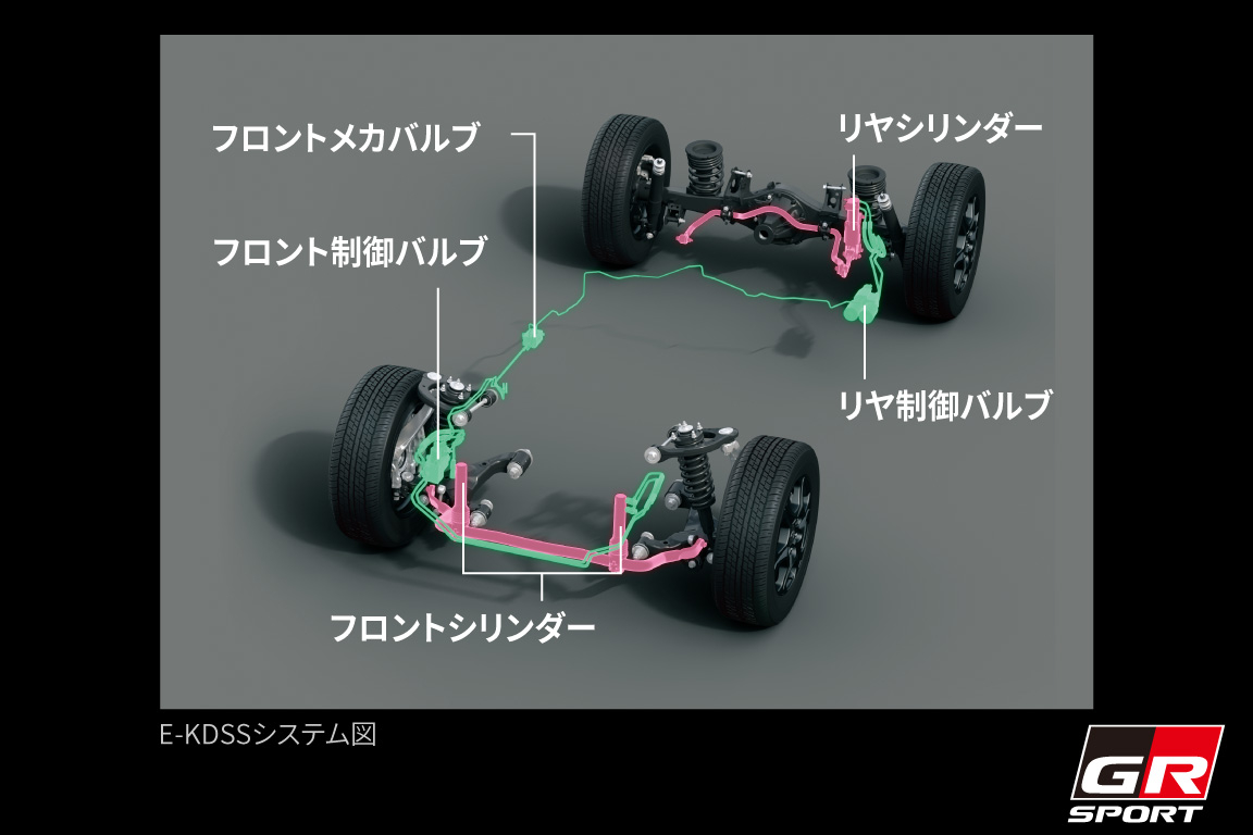 landcruiser_performance_img32
