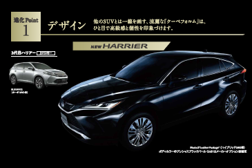 ハリアー3