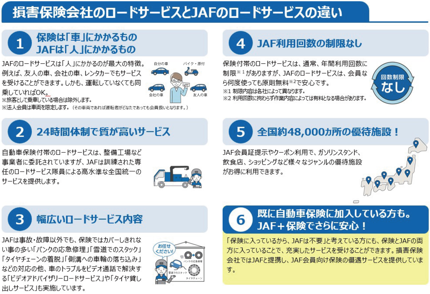 JAFの会員になりたい | その他のサービス | OKINAWA TOYOTA