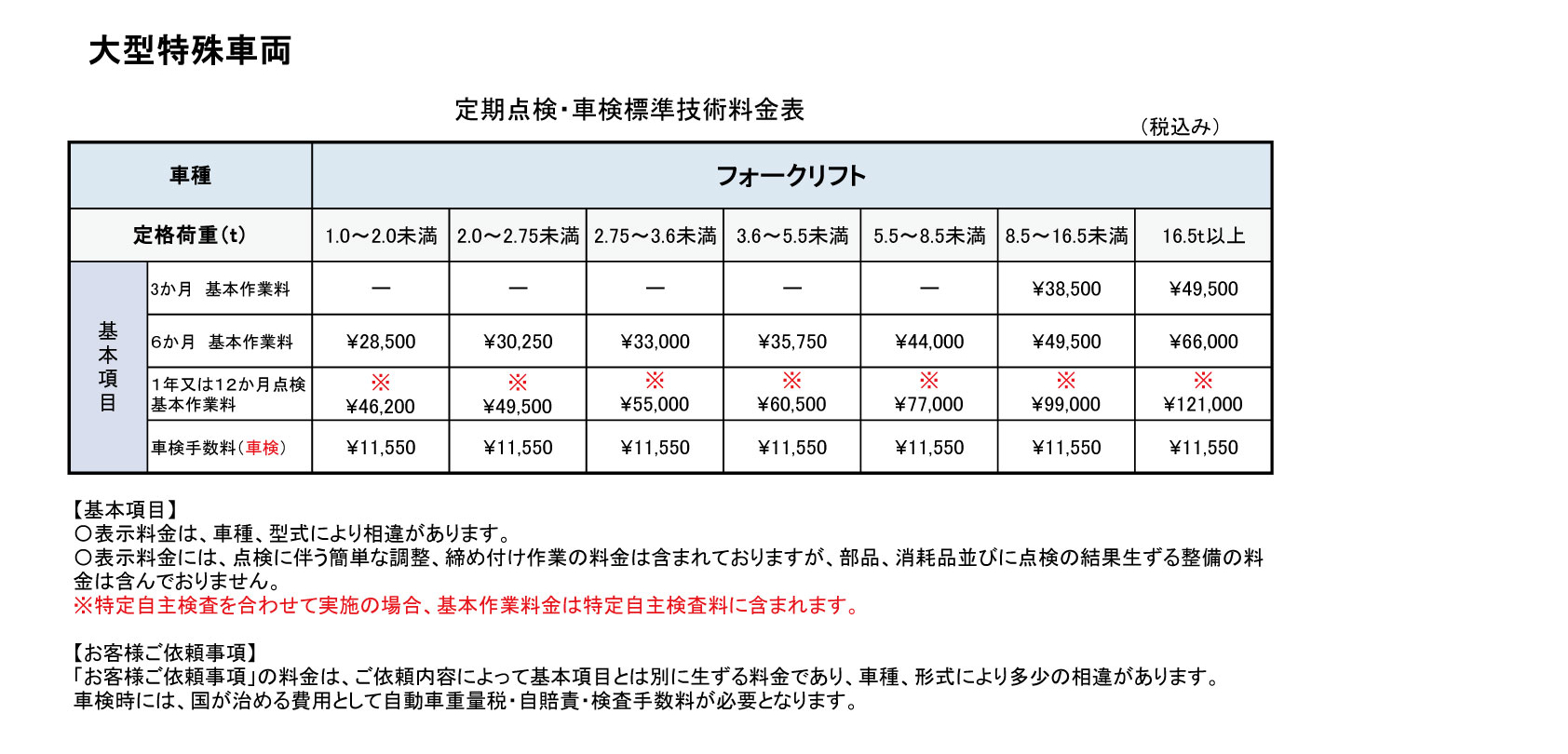 L&料金表 | OKINAWA TOYOTA