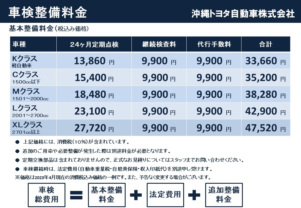 車検 | カスタマーサービス | OKINAWA TOYOTA