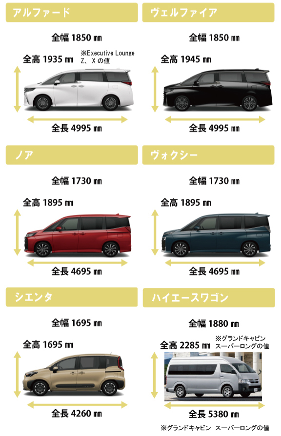 トヨタ プルバックカー　 ヴェルファイア　アルファード　シエンタ　ノアヴォクシー トヨタ プルバックカー ヴェルファイア アルファード シエンタ