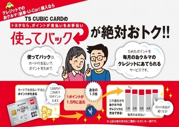 お得なカードをつくる その他のサービス Okinawa Toyota お得なカードをつくる その他のサービス Okinawa Toyota