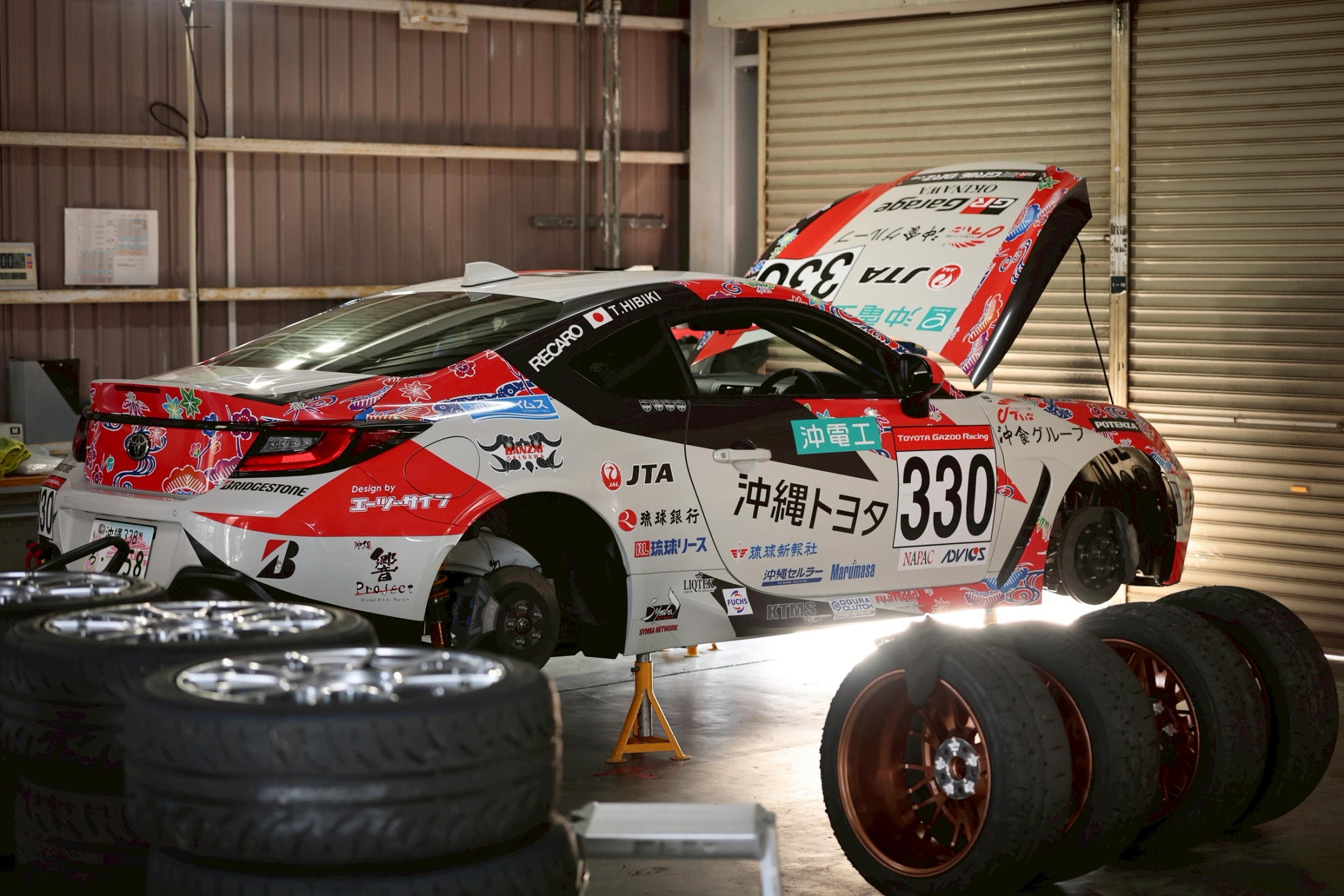 響プロジェクト