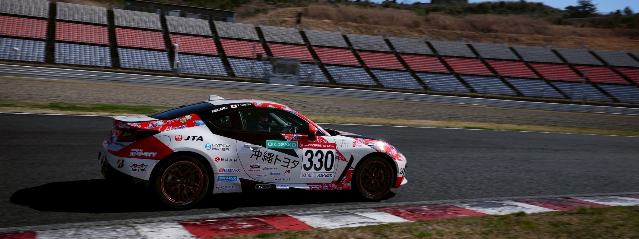 響プロジェクト