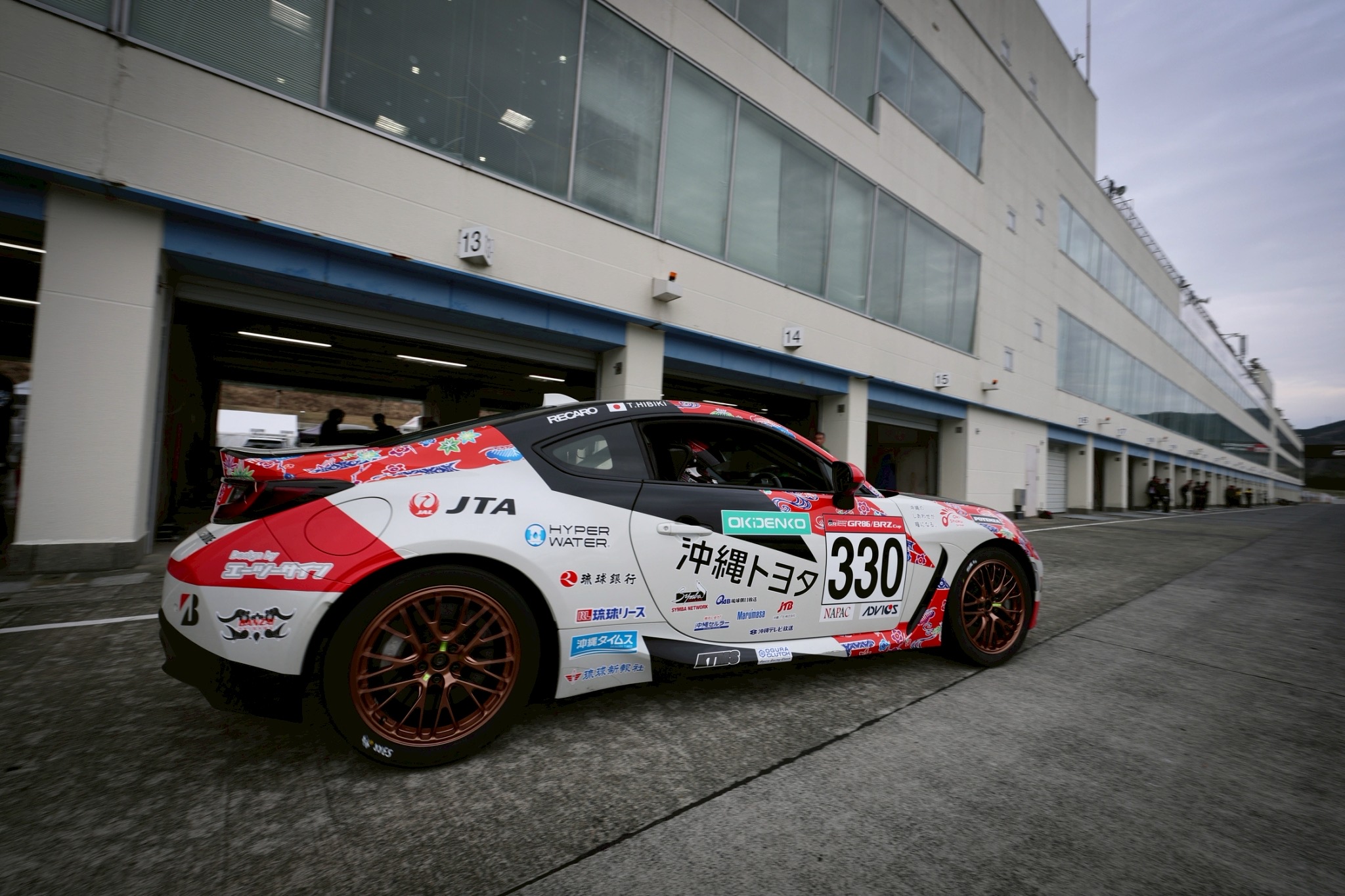 響プロジェクト